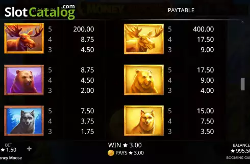 Скрин9. Money Moose слот