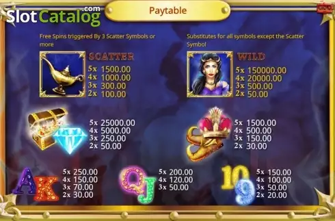 Скрин2. Genie Wishes слот