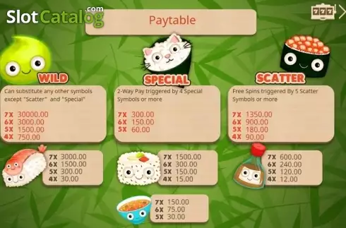 Скрин2. Sushi Cuties слот
