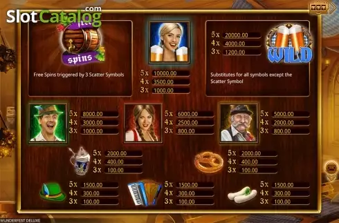 Скрин6. Wunderfest Deluxe слот