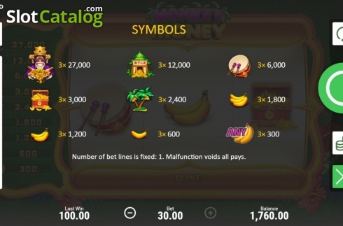 Скрин6. Monkey Money (Boongo) слот