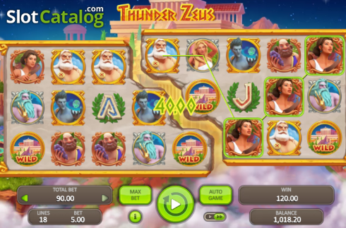 Скрин4. Thunder Zeus слот