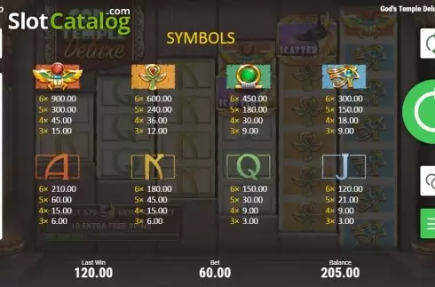 Скрин9. God's Temple Deluxe слот