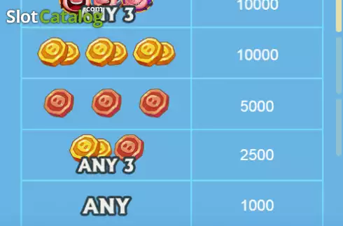 Скрин8. Coin Spinner (CQ9Gaming) слот