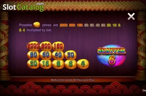 Скрин4. Golden Eggs of Dragon Jackpot слот