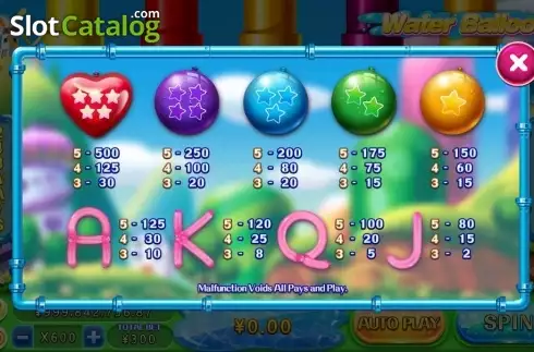 Скрин4. Water Balloons слот