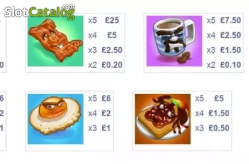Скрин4. Full English слот