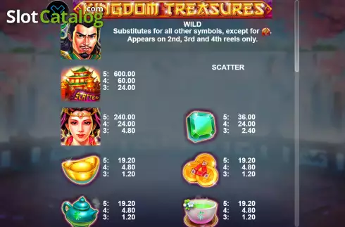 Скрин5. Kingdom Treasures слот