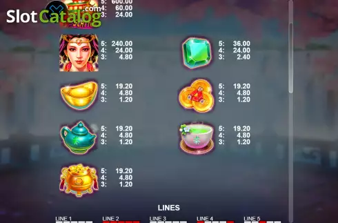 Скрин7. Kingdom Treasures слот