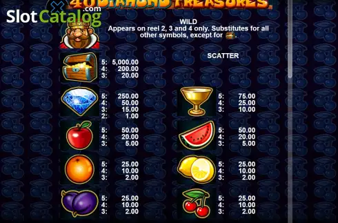 Скрин7. 40 Diamond Treasures слот