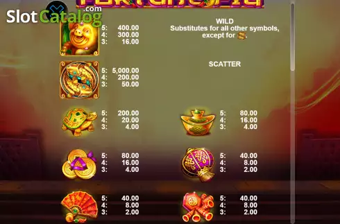 Скрин6. Fortune Pig (CT Gaming) слот