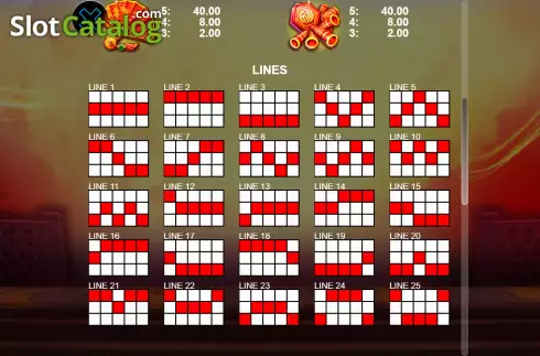 Скрин7. Fortune Pig (CT Gaming) слот