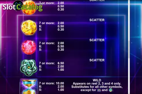 Скрин8. Hyper Cuber слот