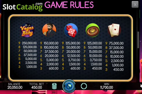Скрин7. Vegas Baby (Caleta Gaming) слот