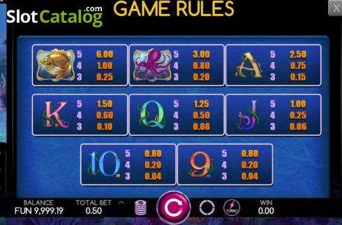 Скрин9. Ocean Richies (Caleta Gaming) слот