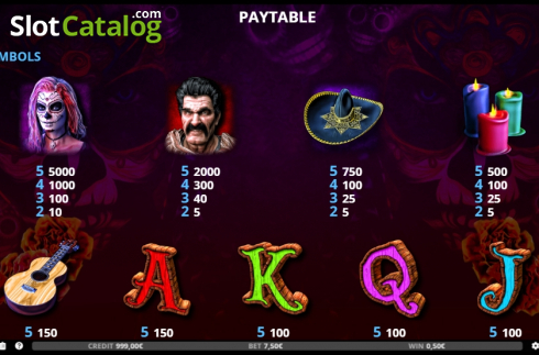 Скрин5. Los Muertos (Capecod Gaming) слот
