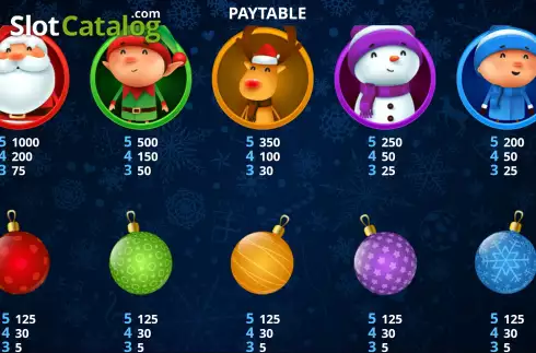 Скрин7. Christmas Surprise слот