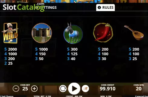Скрин9. Bella Napoli 2nd Chance слот