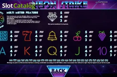 Скрин7. Neon Strike слот