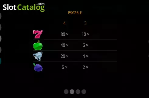 Скрин7. 81 Multiways Classic слот