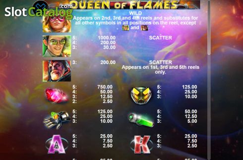 Скрин7. Queen of Flames слот