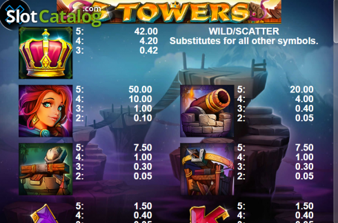 Скрин5. 3 Towers слот