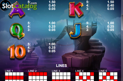 Скрин6. 3 Towers слот