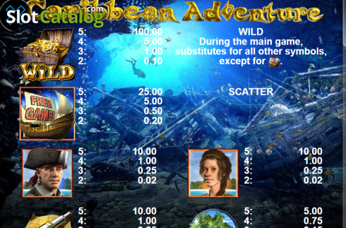 Скрин6. Caribbean Adventure слот