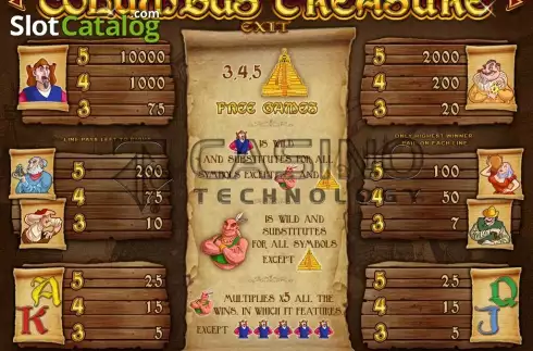 Скрин6. Columbus Treasure слот