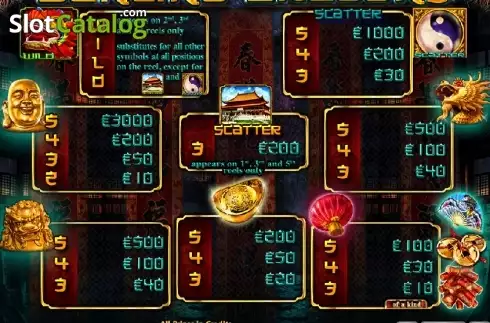 Скрин8. Dancing Dragons (CT) слот