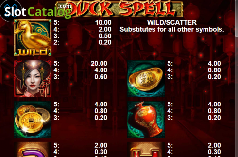 Скрин7. Duck Spell слот