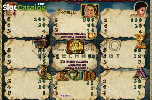 Скрин4. Felicitous Romans слот