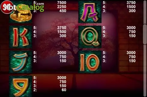 Скрин7. Jade Heaven слот