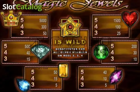 Скрин3. Magic Jewels (Casino Technology) слот