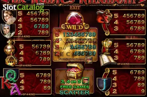 Скрин4. The Rubies Kingdom слот