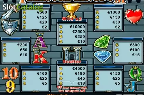 Скрин6. Treasure Kingdom слот