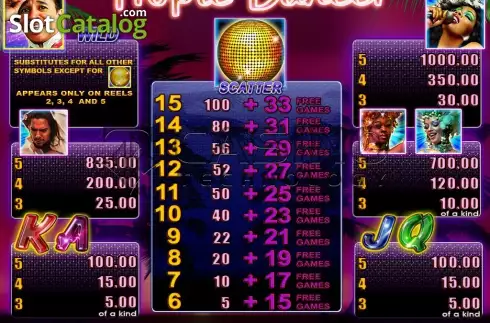 Скрин6. Tropic Dancer слот
