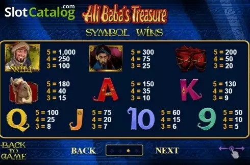 Скрин2. Ali Baba's Treasure слот