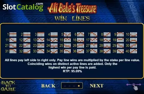 Скрин3. Ali Baba's Treasure слот