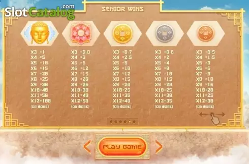 Скрин2. Asian Riches слот