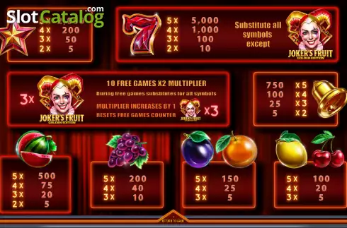 Скрин6. Jokers Fruit Golden Edition слот