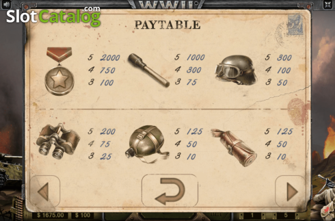 Скрин8. WWII слот