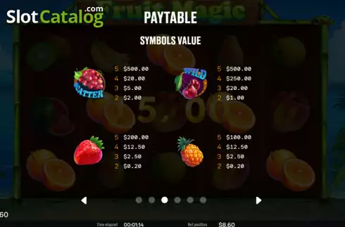 Скрин7. Fruit Magic (Chilli Games) слот