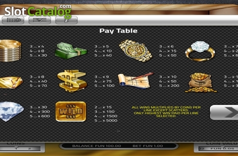 Скрин6. Gold Vault слот