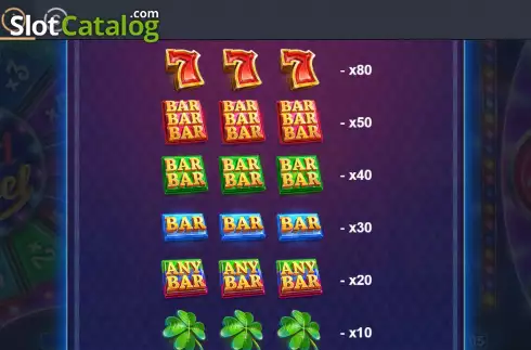 Скрин6. Wild Wheel (Connective Games) слот