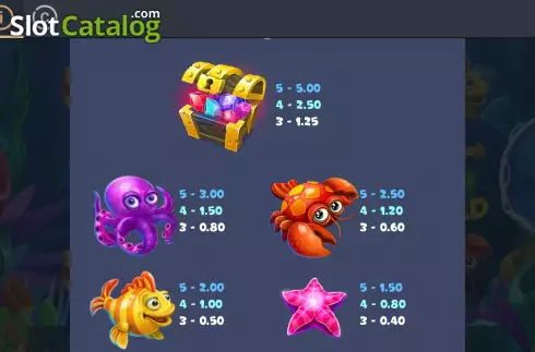 Скрин6. Reef Riches (Connective Games) слот
