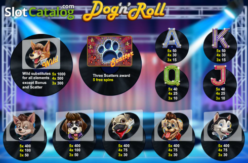 Скрин2. Dog 'n' Roll слот