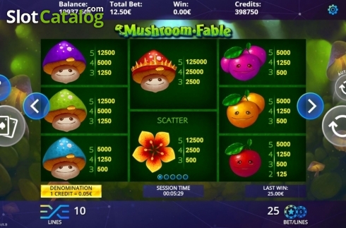 Скрин5. Mushroom Fable слот