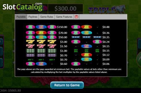 Скрин7. Triple Stakes Derby слот