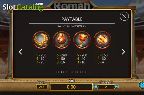 Скрин9. Roman слот